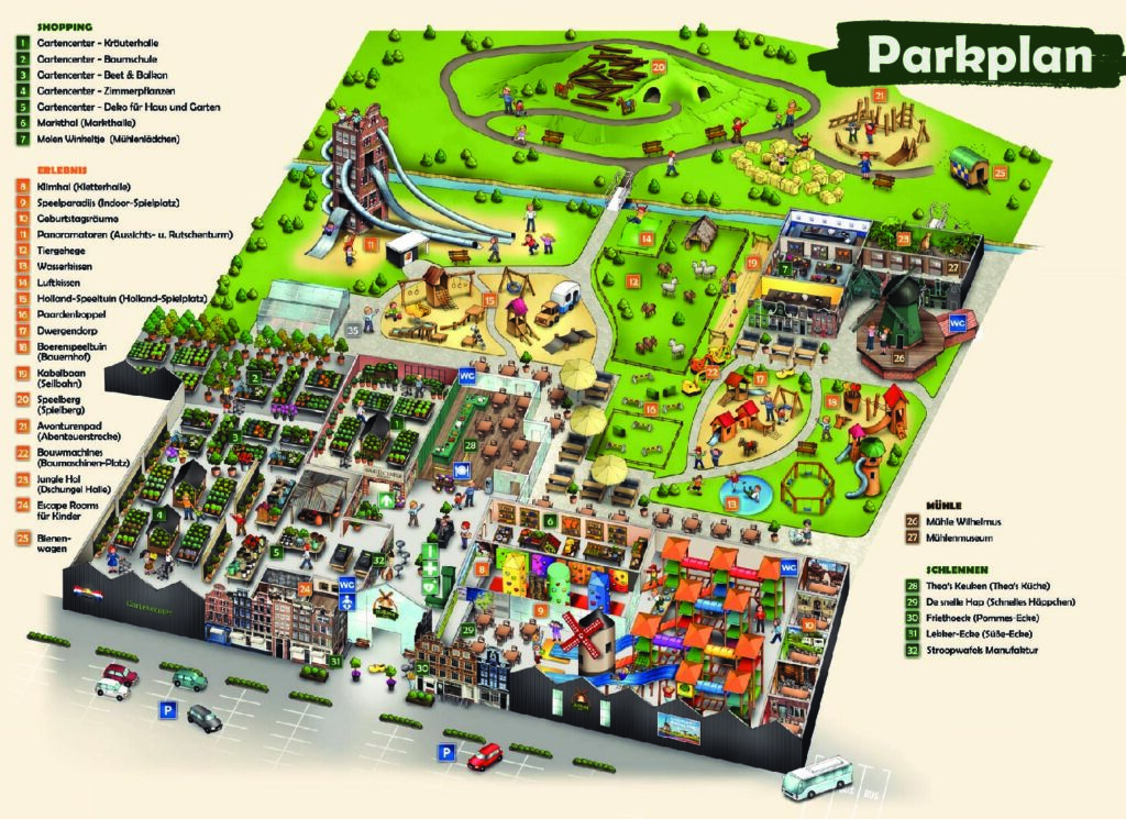Parkplan Holland Park