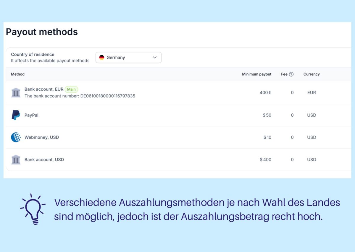 Auszahlungsmethoden Travelpayouts Deutschland
