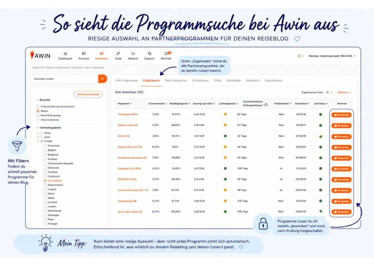 Blaublaues Awin-Dashboard mit orangefarbenen Buttons und Programm-Übersicht zur Programmsuche nach Partnerprogrammen, inkl. Liste mit Stati und Bewerben.