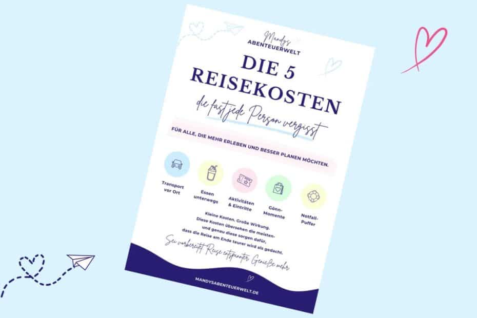 Eine Reisekosten-Checkliste erklärt fünf häufig vergessene Ausgaben für die Reiseplanung mit Tipps für Reisende.