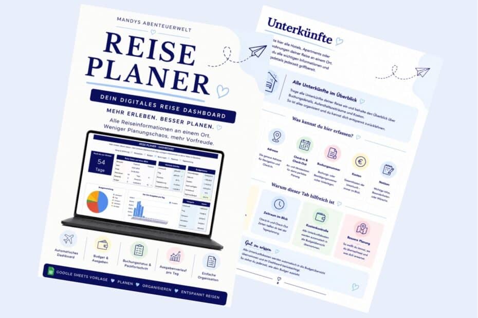 Digitaler Reiseplaner mit Dashboard auf einem Laptop und einer übersichtlichen Unterkunftsseite mit Reiseinformationen