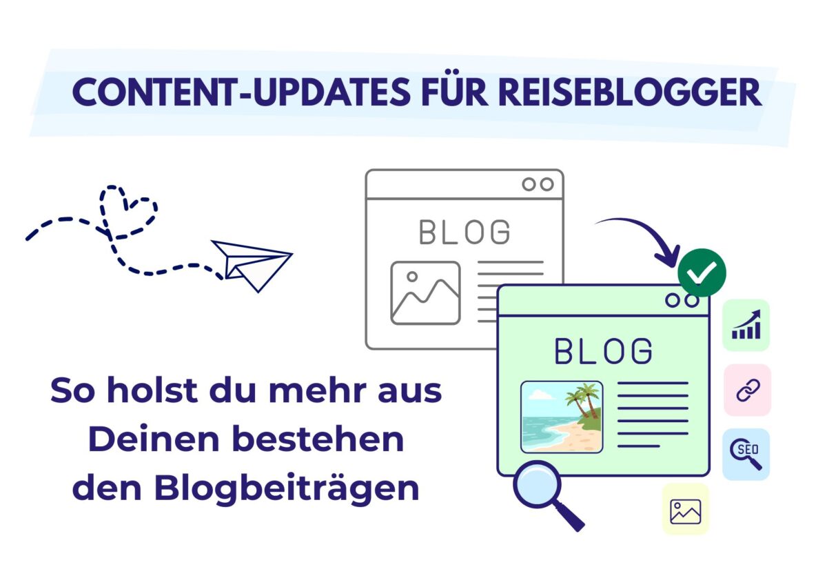 Die Grafik zeigt ein Blog-Update für Reiseblogger mit einer bearbeiteten Blogseite, SEO-Symbolen und einem Strandbild.