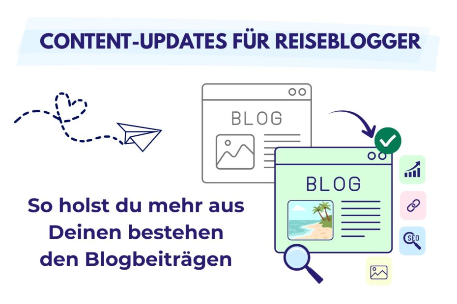 Die Grafik zeigt ein Blog-Update für Reiseblogger mit einer bearbeiteten Blogseite, SEO-Symbolen und einem Strandbild.
