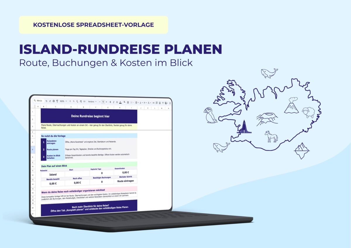Eine digitale Island-Rundreisevorlage zeigt Routen, Buchungen und Kosten auf einem Laptop neben einer Island-Karte.