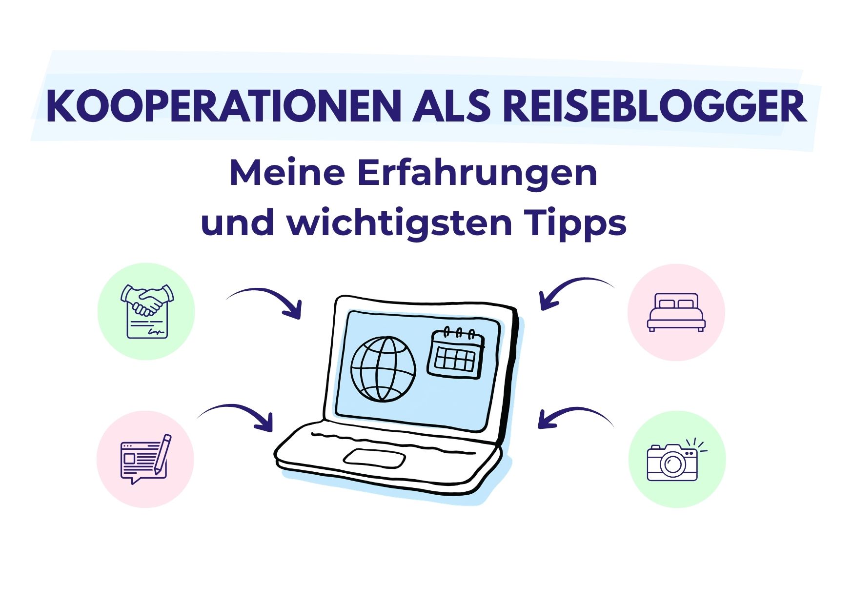 Ein Laptop mit Globus und Kalender steht für Kooperationen als Reiseblogger sowie Erfahrungen und wichtige Tipps.