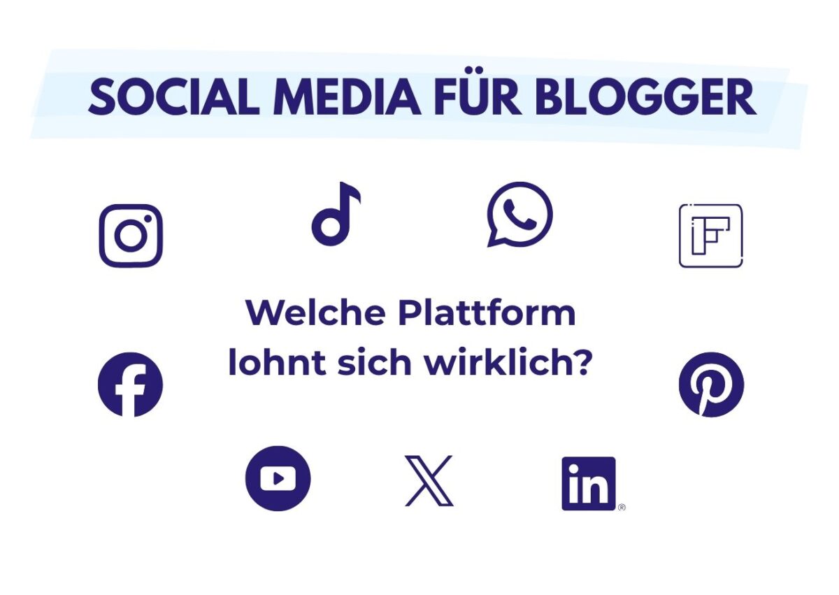 Grafik „Social Media für Blogger“ mit Logos von Instagram, TikTok, WhatsApp, Facebook, Pinterest, YouTube, X und LinkedIn.
