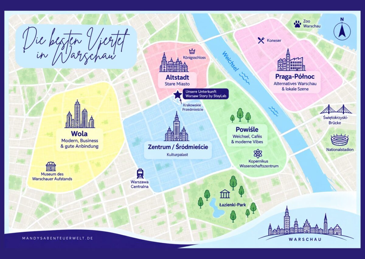 Karte der besten Viertel zum Übernachten in Warschau mit Altstadt, Śródmieście, Powiśle, Wola und Praga