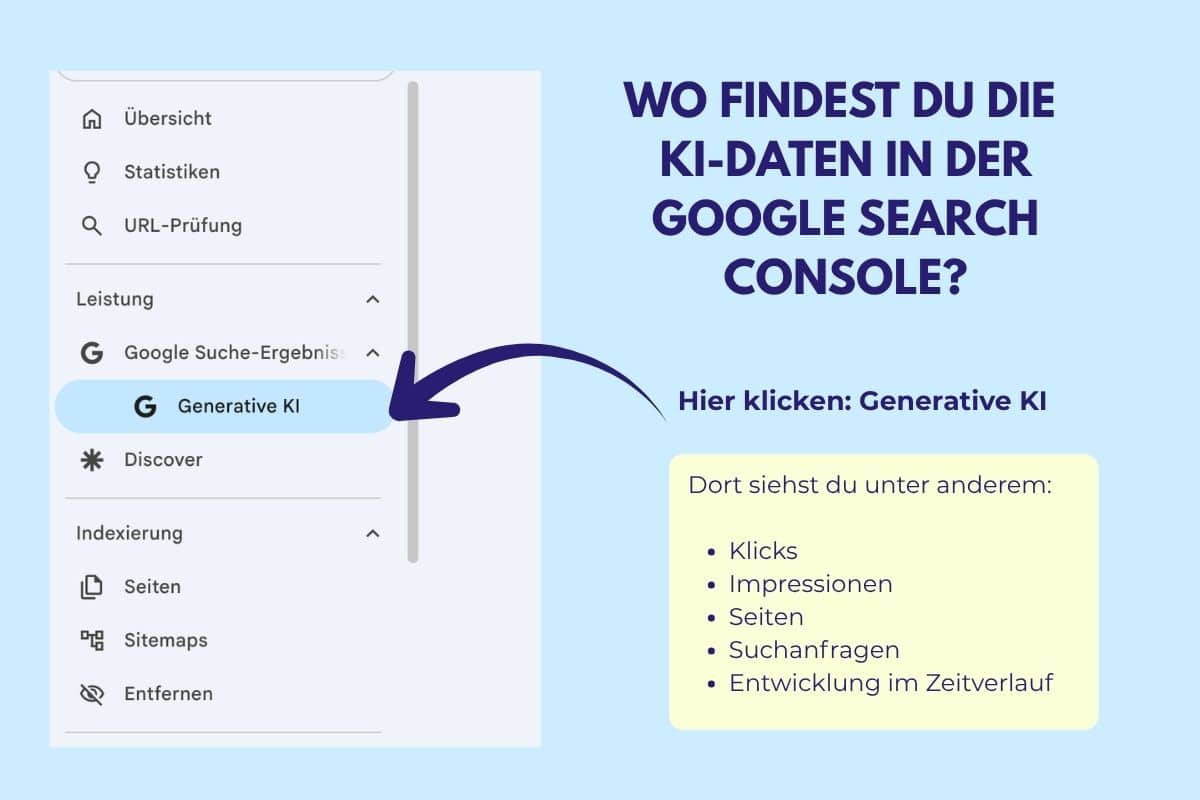 Die Google Search Console zeigt den Bereich Generative KI mit Klicks, Impressionen, Seiten, Ländern, Geräten und Tagen.